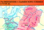 Хозяйство восточных славян в догосударственный период